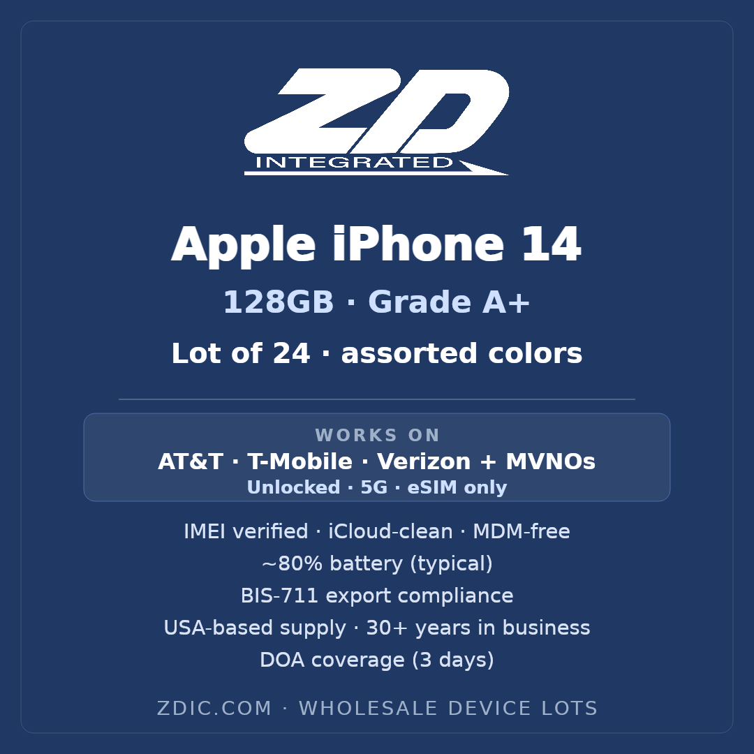 Apple iPhone 14 128GB — Grade A+ — Lot of 24 | ZDI